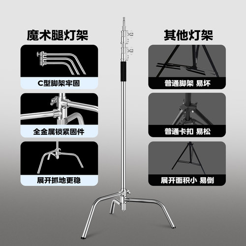 (顺丰包邮)神牛摄影灯魔术腿灯架C型架 40寸横杆顶灯架 3.3米不锈钢横臂斜臂架 柔光屏旗板支架 影室灯三脚架 - 图1