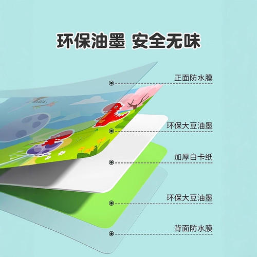 撕撕书婴儿安静手撕布书宝宝早教6个月可啃咬玩具一岁1粘贴魔术贴 - 图2