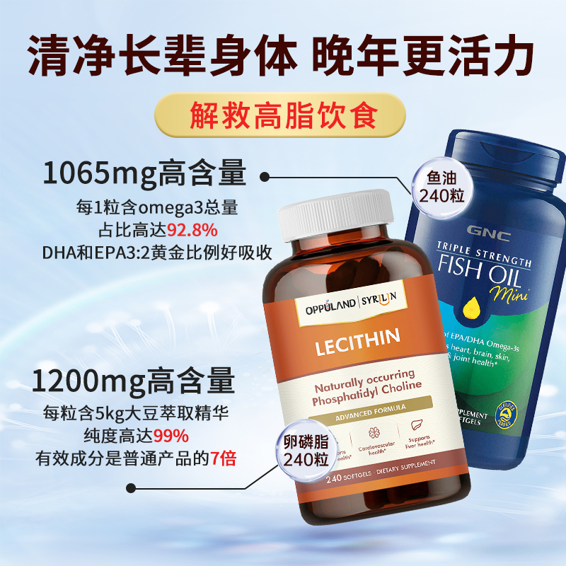 深海鱼油原装进口大豆卵磷脂胶囊成人omega-3调血脂保健品中老人-图1