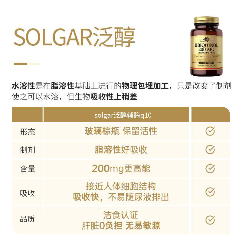 solgar还原型泛醇辅酶Q10软胶囊q10备孕官方旗舰店正品心脏保健品,淘宝优惠券,粉丝福利购,淘宝优惠卷