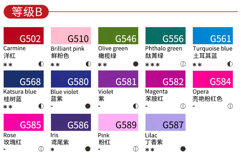 日本Holbein荷尔拜因Gouache不透明水彩 水粉颜料 脱胶15ml A-G级,淘宝优惠券,粉丝福利购,淘宝优惠卷
