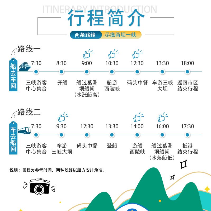 宜昌 交运两坝一峡 三峡大坝+葛洲坝+西陵峡 跟团一日游 - 图3