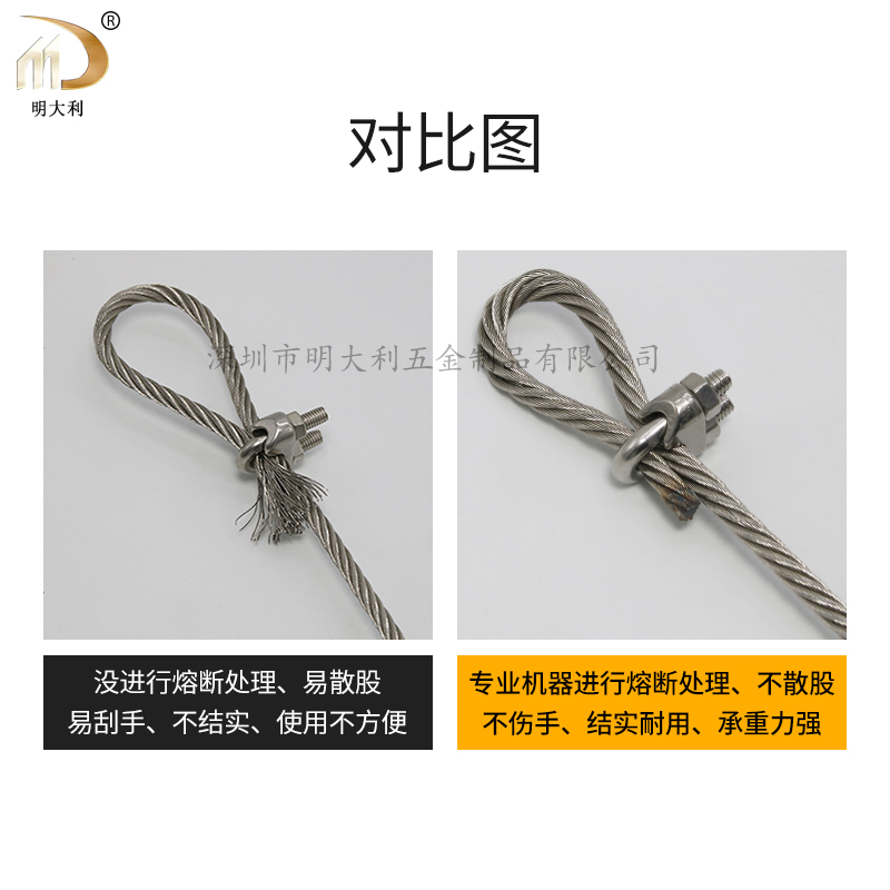 钢丝吊索拉力绳 卡头锁紧器 起重绳索钢丝点焊处理不散股工厂定制 - 图0