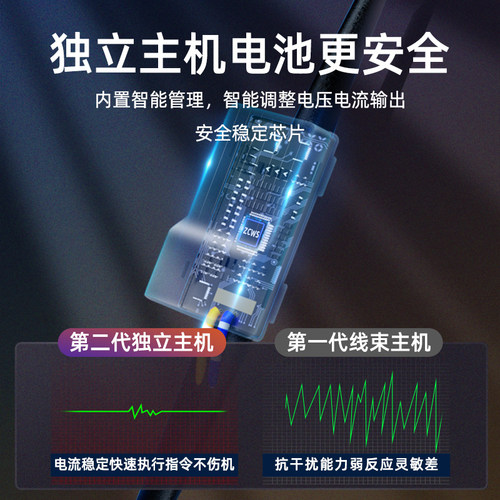 忠诚卫士适用于奇骏逍客天籁自动启停关闭器轩逸骐达启停宝改装 - 图2