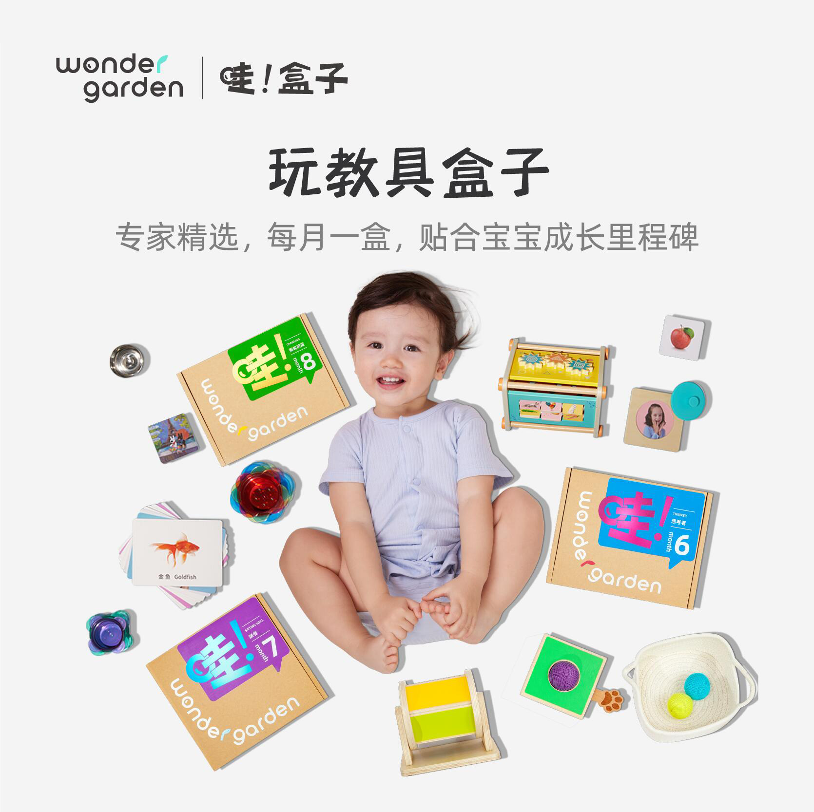 WonderGarden儿童早教盒子智趣玩具1-12月龄蒙氏早教课【月龄盒】-图1