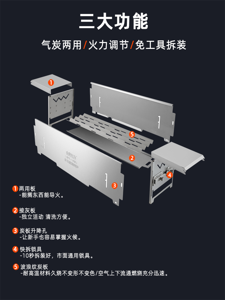 爆烧烤炉家用天燃气灶台无烟烤串户外木炭便携野外加厚不锈钢烧品 - 图2