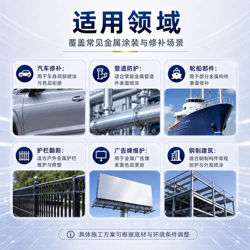 汽车油漆1K金属漆银粉漆细银中银特粗银闪银白银轮毂漆钻石银色漆 - 图3