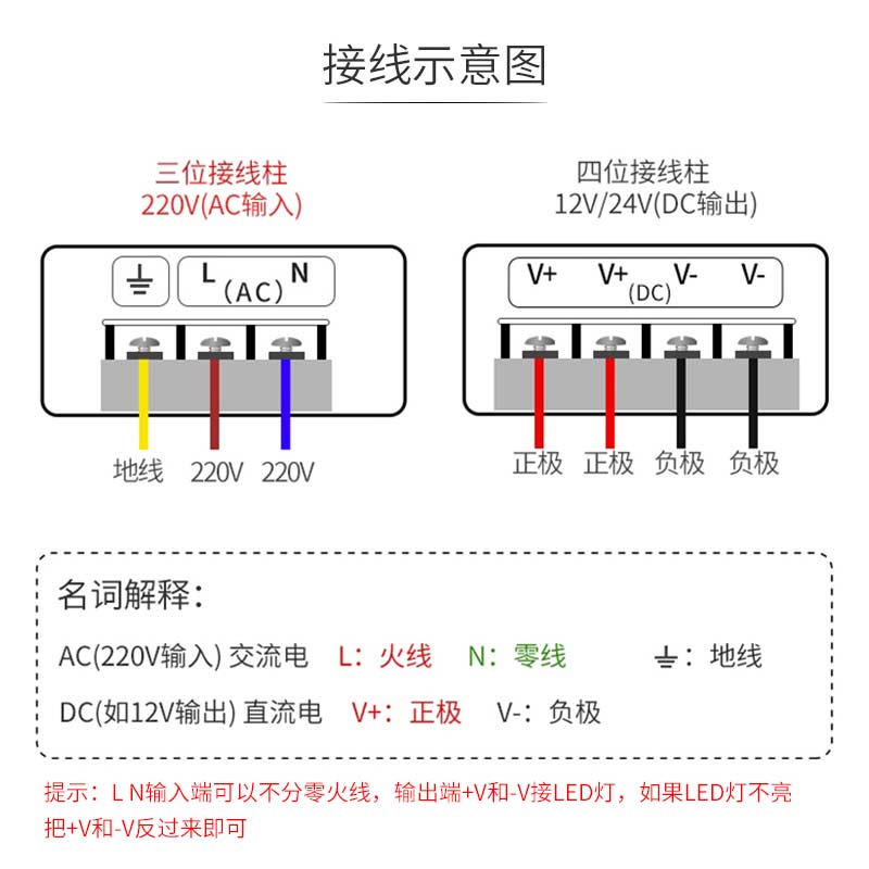 LED专用开关电源12V超薄长条线型灯带灯箱220转24V400W驱动变压器-图2