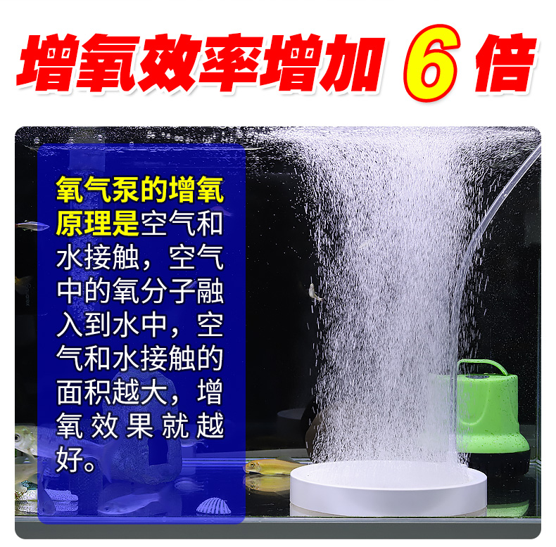 纳米气盘雾化极细气泡盘鱼缸气泡石爆氧气盘石细化器静音条增氧头 - 图2