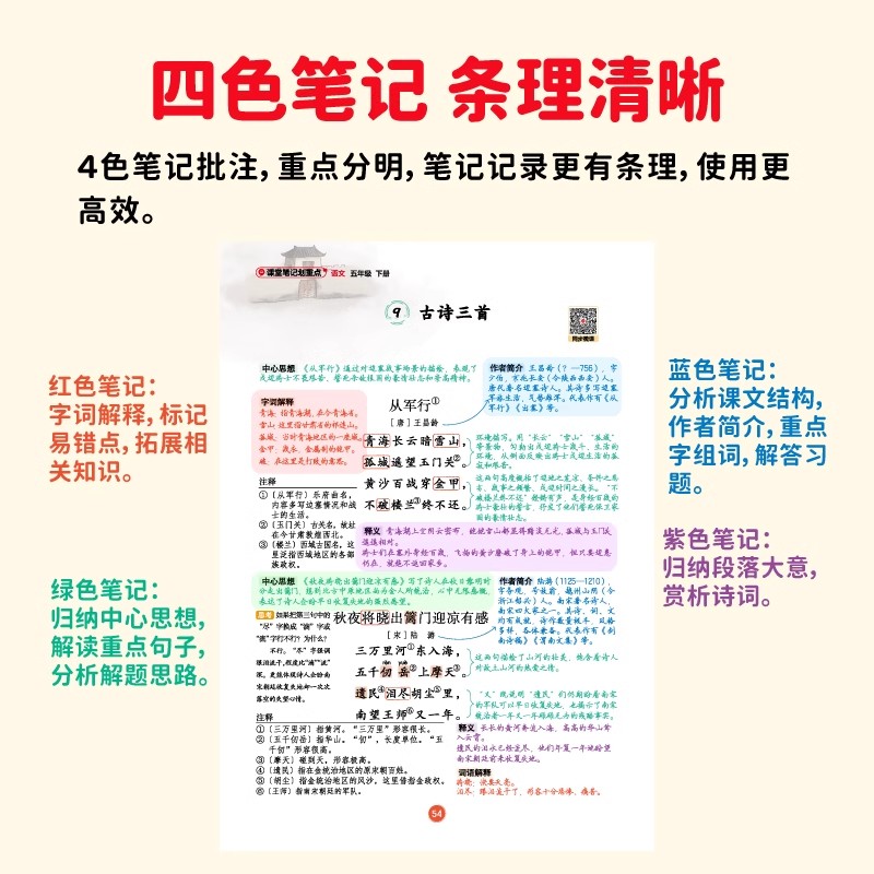 2024秋红逗号课堂笔记划重点黄冈学霸笔记小学一二三年级四五六年级上册语文数学英语人教版教材全解解析同步课本讲解教材解读