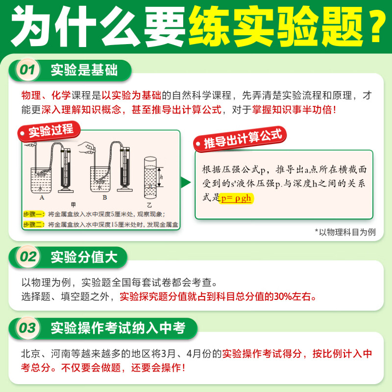 【新书】万唯中考理化实验专项训练2024初中物理化学实验题八九年级上下册初二初三通用练习册必刷题满分高效复习资料书万维教育-图0