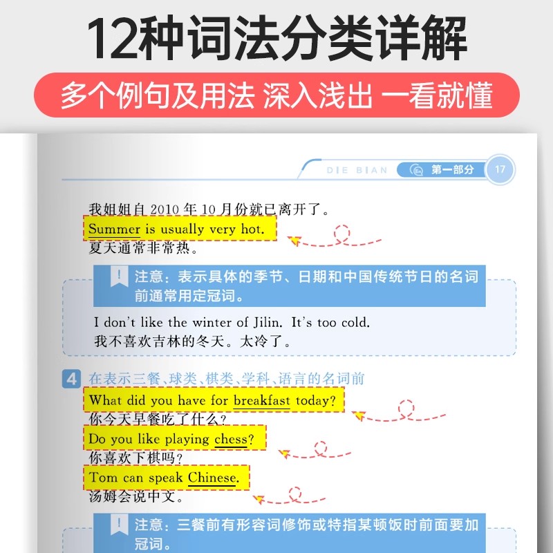 2025新版蝶变初中英语语法全解与专练2本套装 中考英语语法大全逐条细解精讲精练 初一初二初三七八九年级语法专项训练题练习册 - 图2
