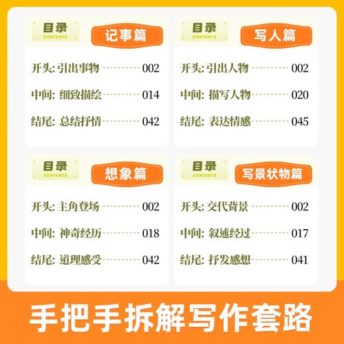 【抖音同款】猿辅导公式写作文公式学阅读小学1-6年级语文作文公式法素材积累写作方法技巧指导写作能力提升作文有公式写作用技巧 - 图1