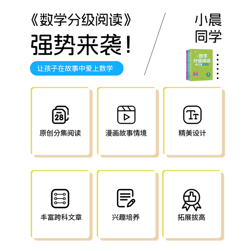 抖音同款】2025小晨同学数学分级阅读全4册情境课堂趣味学习+巩固提高一二三四五六年级123456年级同步专项训练数学思维拓展训练