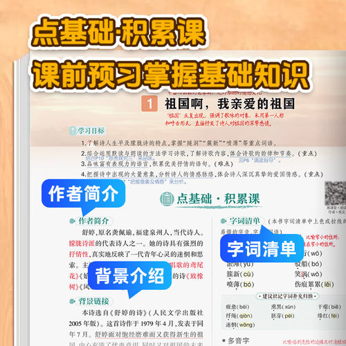 2026春新版到货】初中状元大课堂七八九年级下册上册语文数学物理化学生物地理英语人教教材同步讲解书初三9下教材完全解读全解 - 图1