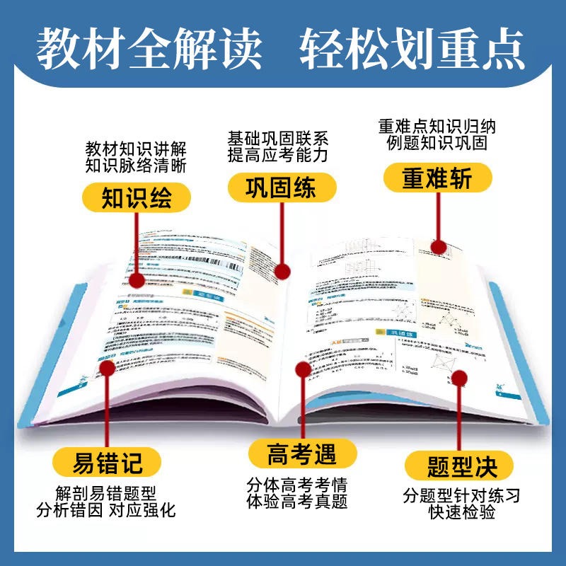 2024版 教材划重点高一数学必修二高二物理化学生物选择性必修三四一二语文英语政治历史地理选修123高中教辅资料同步教材解读下册 - 图1