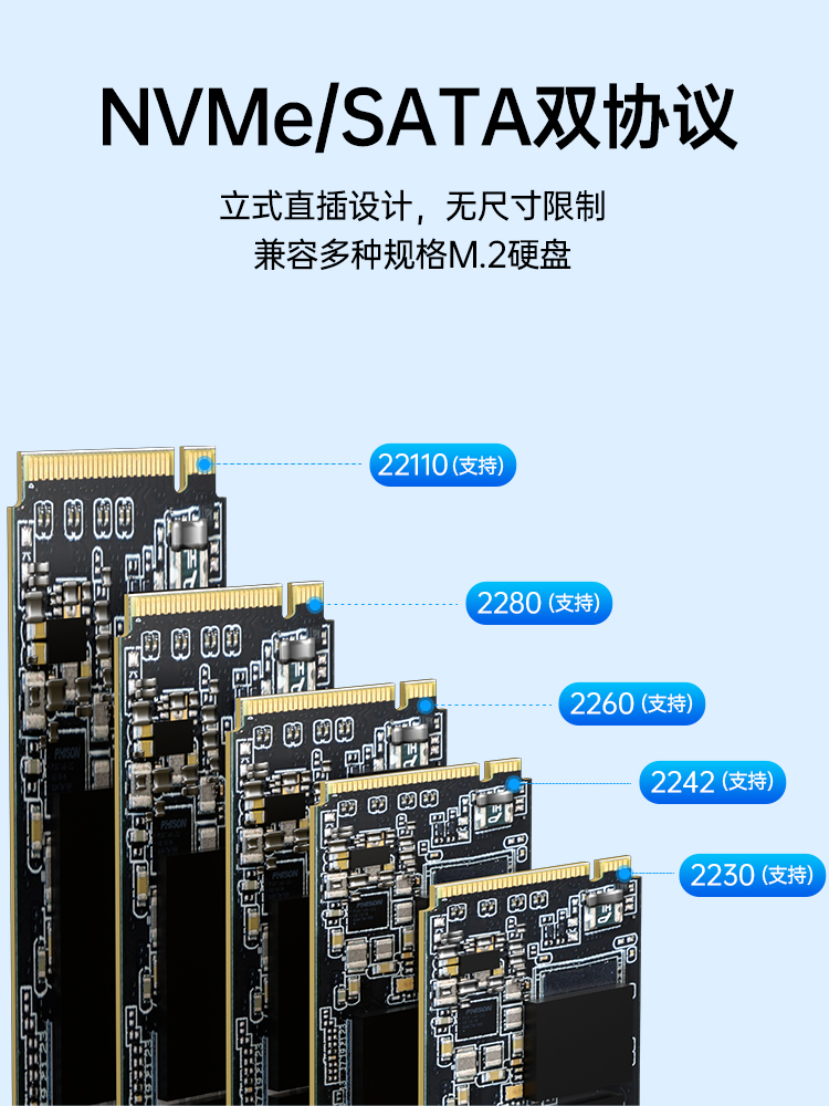 Acasis M.2固态硬盘盒nvme底座笔记本3.0高速固态SSD脱机克隆底座 - 图3