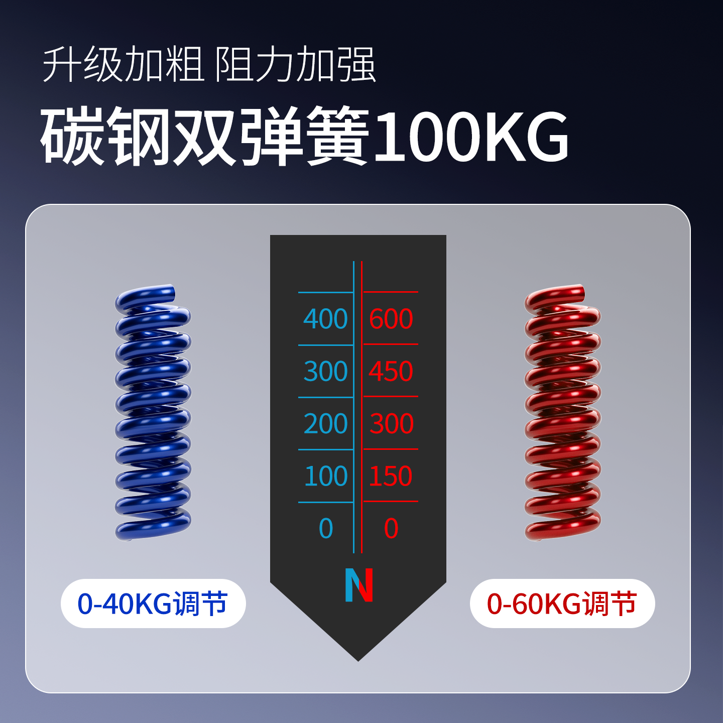 凯格尔训练器男pc肌大腿内收肌夹腿神器大阻力练腿盆底肌锻炼腿部,淘宝优惠券,粉丝福利购,淘宝优惠卷