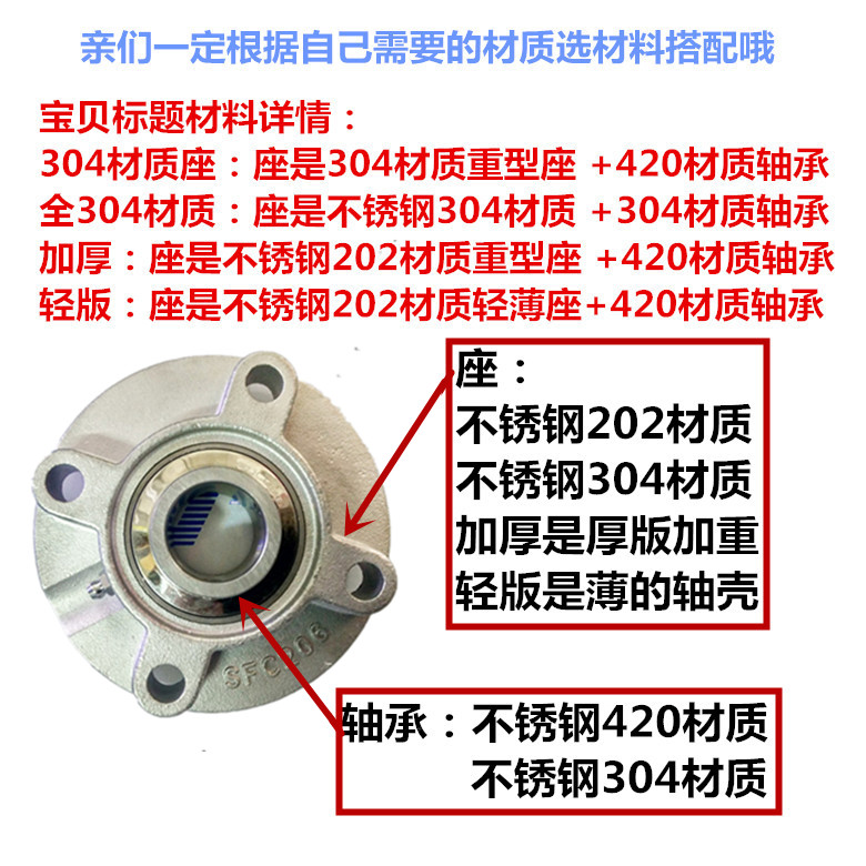 304材质不锈钢圆形轴承座 SFC204 SFC205 SFC206 FC207 FC208 209 - 图1