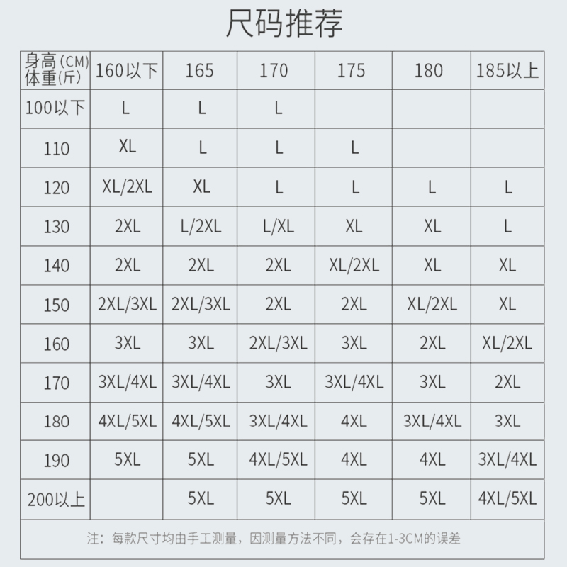 泳衣男士套装男大码游泳裤泡温泉上衣男款泳裤防尴尬游泳装备全套 - 图3