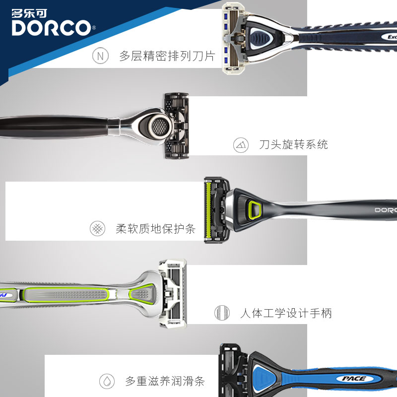 DORCO/多乐可进口刀片刀架 4层5层6层7层手动剃须刀刮胡刀 X20 - 图0