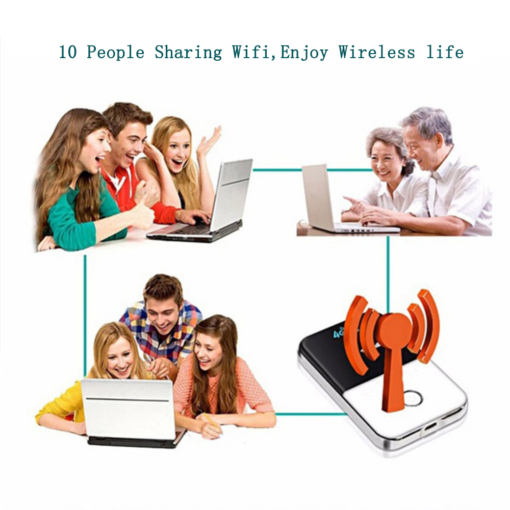 TIANJIE 4G Lte Pocket Wifi Router Car Mobile Hotspot Wireles-图3