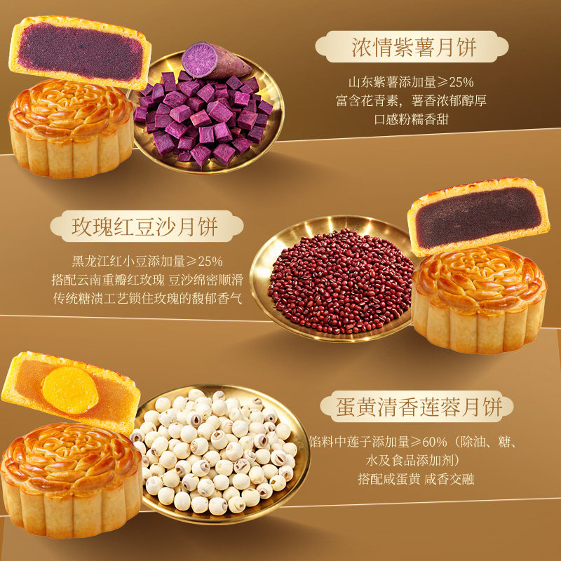 五芳斋月饼礼盒广式蛋黄莲蓉港式流心奶黄月饼中秋礼盒团购龙腾 图 4
