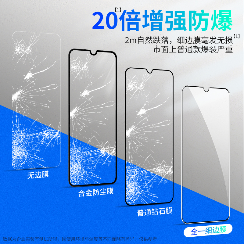 适用小米红米note8钢化膜redminote8pro全屏覆盖redmi8手机8a全包防摔noto抗蓝光无白边高清保护贴膜por送壳 - 图2