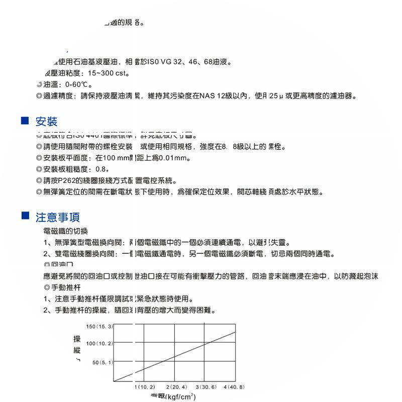 现货WIN峰昌电磁阀WD-G02-C4-D2-N-9 A2 B2 C3 C5 B11B C11 C12换 - 图2