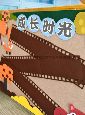 幼儿园秋日复古胶卷照片主题墙面森系时光机环创区角区域板报组合