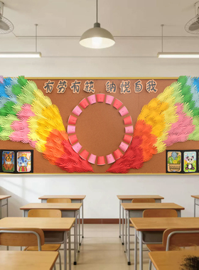 幼儿园梦想的翅膀主题黑板报墙贴