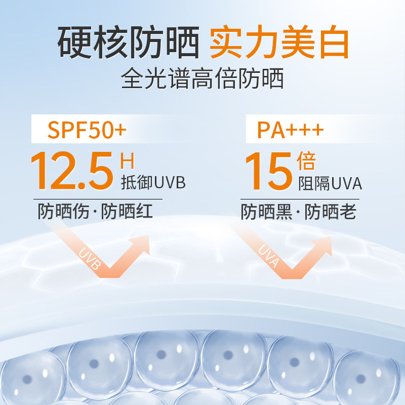 美康粉黛天空蓝美白防紫外线防晒霜 美康粉黛防晒霜