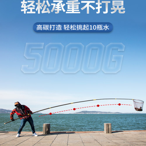 自由定位碳素大物抄网杆10米叉鱼摘果槟榔超硬长割草刀打窝伸缩竿 - 图1