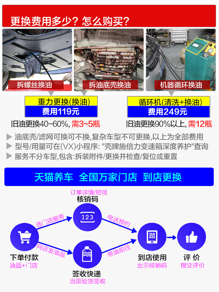壳牌 CVT无级变速箱油自动全合成正品波箱油更换丰田本田日产-图3