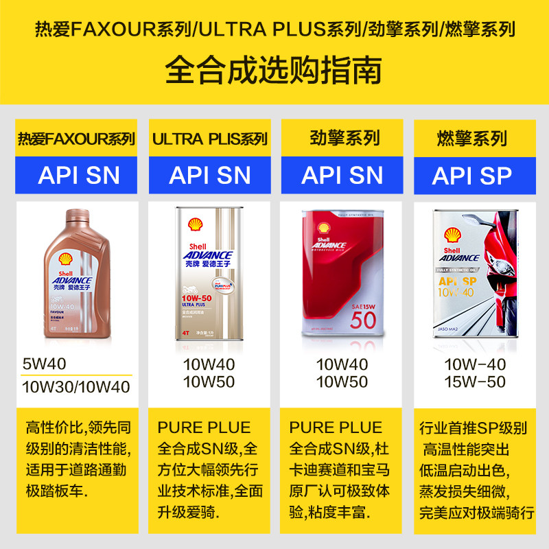 壳牌摩托车高端机油全合成正品 爱德王子15w50雅马哈本田铃木等