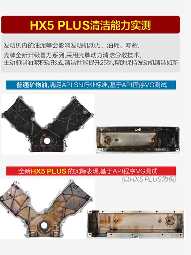 壳牌正品机油HX5 半合成机油SP 发动机润滑油 黄壳喜力4升 10w40 - 图2