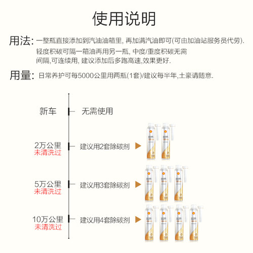 壳牌除碳剂燃油宝正品燃油添加剂汽车发动机除积碳清洗喷油嘴汽油 - 图2