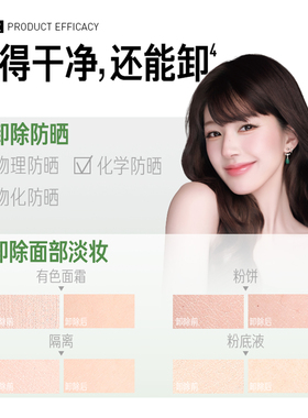 赵露思同款毕生之研孔雀石洁面