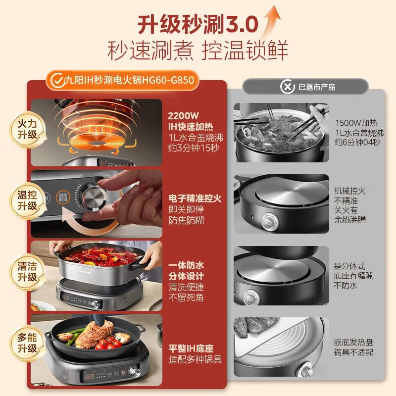 九阳IH秒涮电火锅分体多功能电热锅煎炒煮锅鸳鸯锅G855