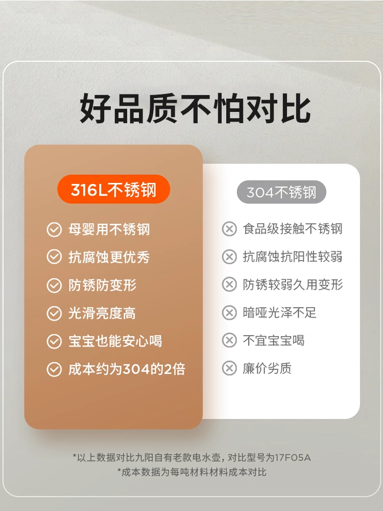 九阳恒温热水壶家用便携电热水壶316L电热水瓶智能保温一体烧水壶