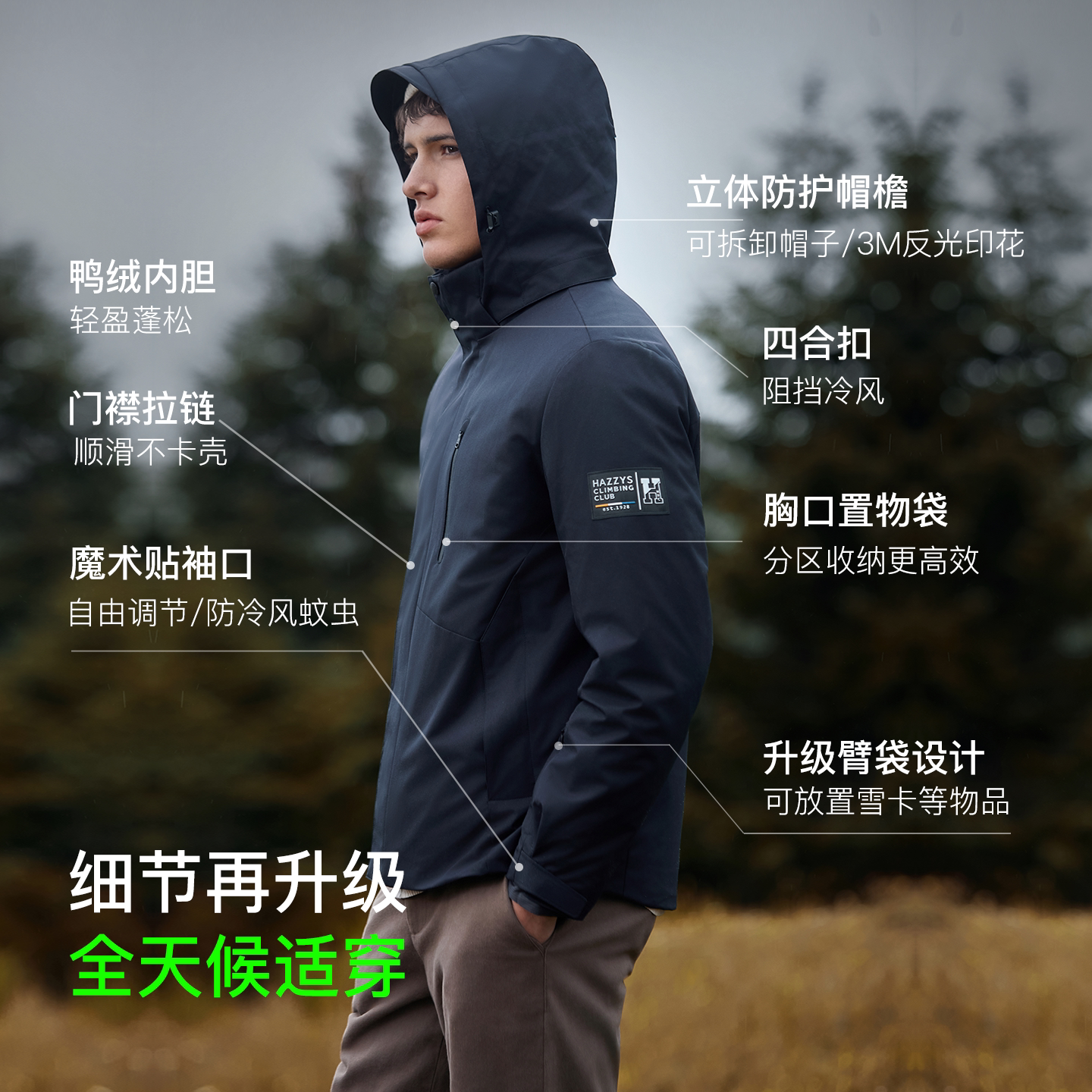 商品详情图片