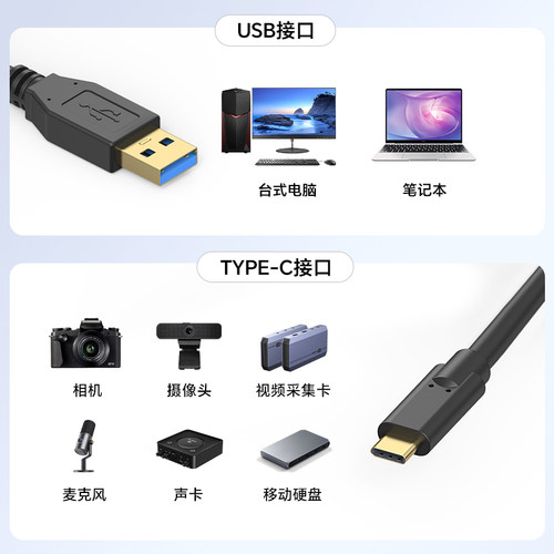 Type-C数据线直播会议延长线适用罗技C1000E摄像头线声卡cc4000e - 图2