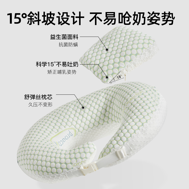 爱孕哺乳枕喂奶枕多功能横抱婴儿抱娃坐月子护腰枕头躺喂哺乳神器 - 图1