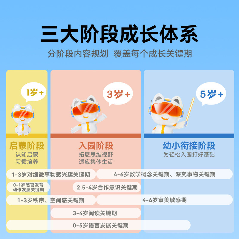猫贝乐儿童拼音学习机发声识字早教机幼小衔接拼读训练书点读神器