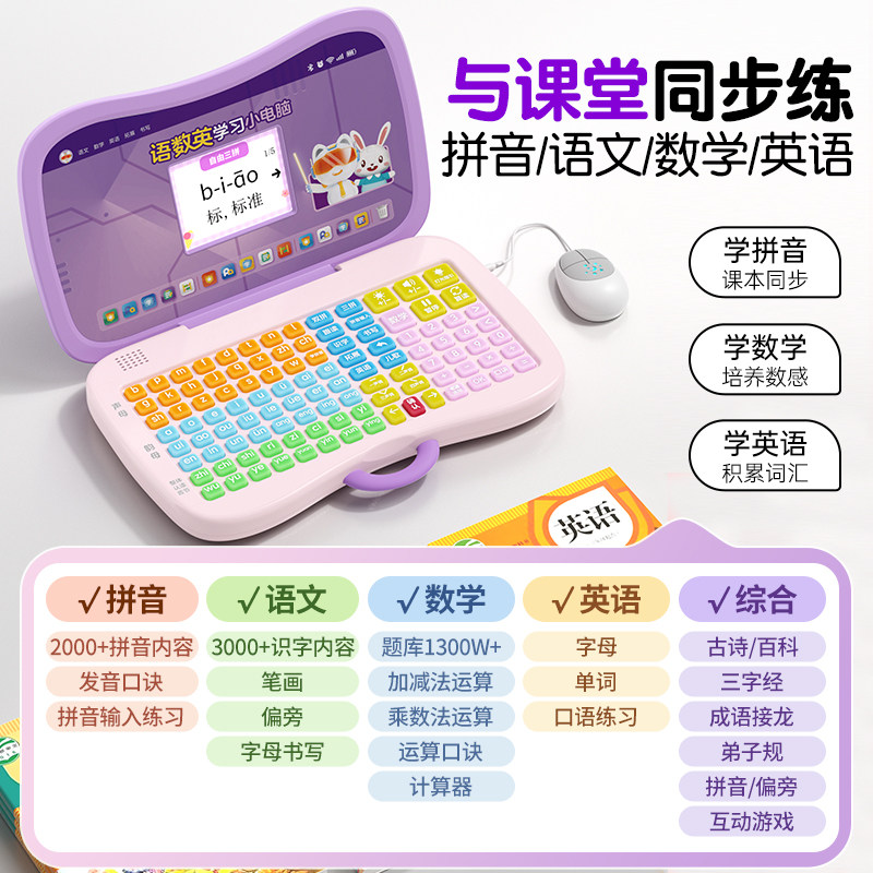 图2