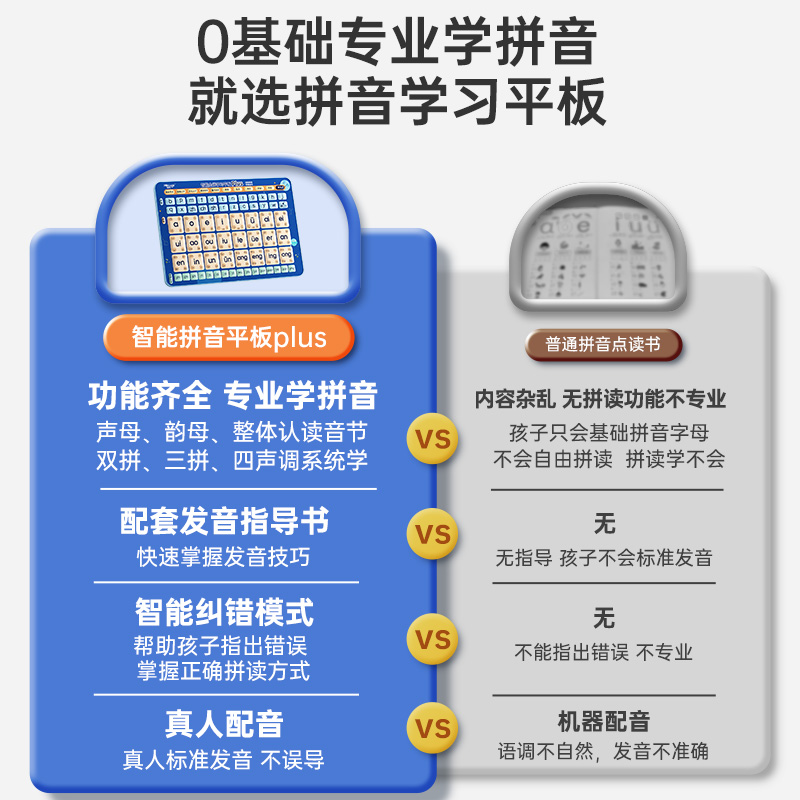 一年级拼音学习机幼小衔接拼读训练神器汉语点读机发声书有声挂图 - 图1