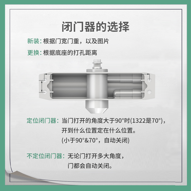 德皇闭门器45KG-150KG液压缓冲自动关门家庭静音防火门工程款通用 - 图1