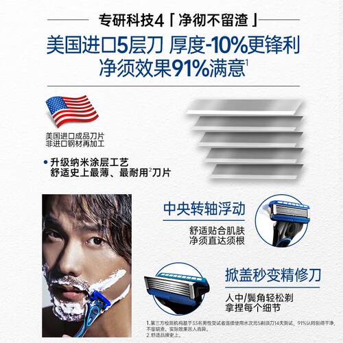 正品舒适水次元5男士剃须刀水感顺滑不伤肤水润精华手动五层刀头 - 图3