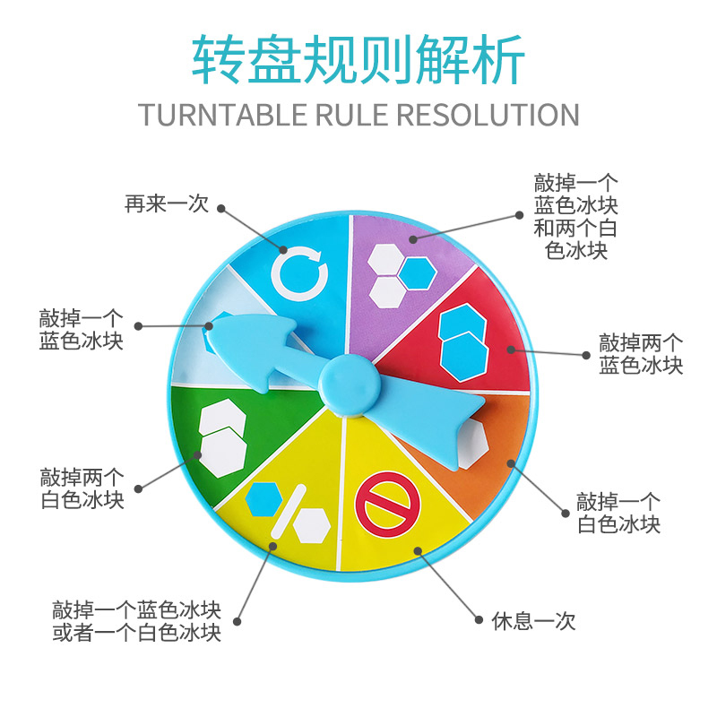 锤子玩具敲敲乐拯救救企鹅破冰敲打捶捶乐儿童宝宝敲球台教具积木 - 图1