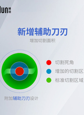 博朗手持多功能宝宝辅食机料理棒